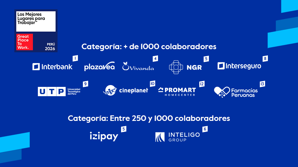 GPTW: Diez empresas de Intercorp han sido reconocidas entre “Los Mejores Lugares para Trabajar™ Perú 2026”
